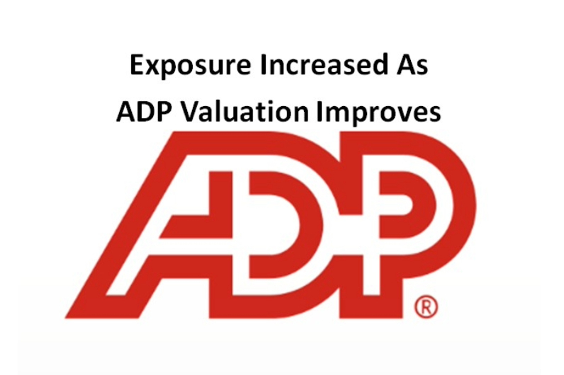 Exposure Increased As ADP Valuation Improves