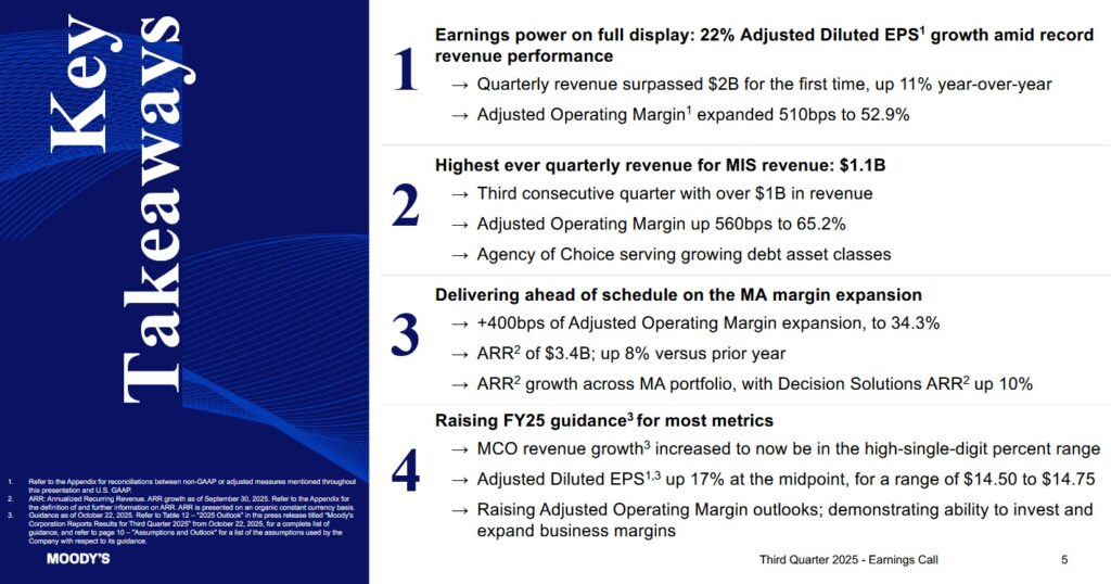 MCO - Q3 2025 Key Takeaways - October 22, 2025