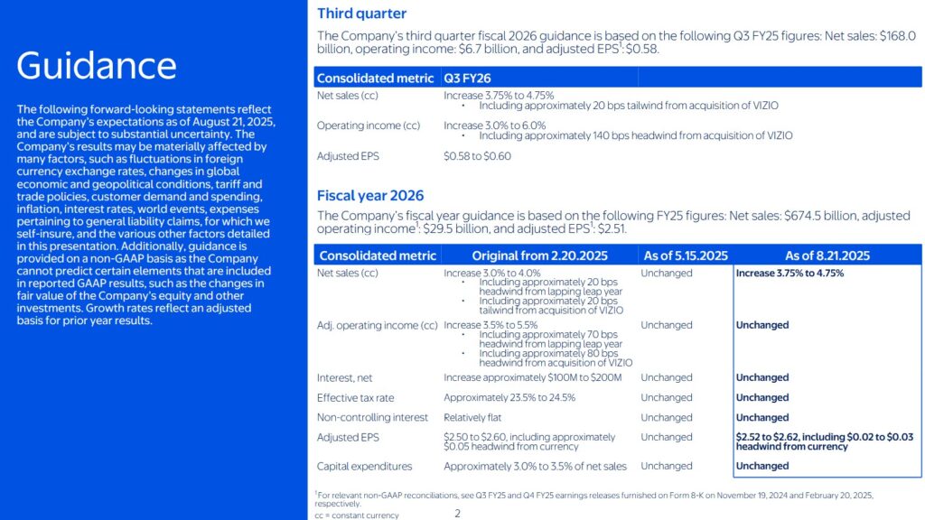 WMT - Q3 and FY2026 Guidance