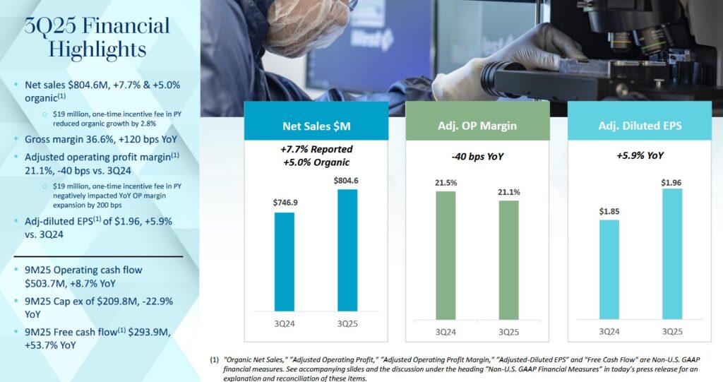 WST - Q3 2025 Financial Highlights
