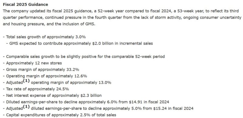 HD - FY2025 Guidance @ Q3