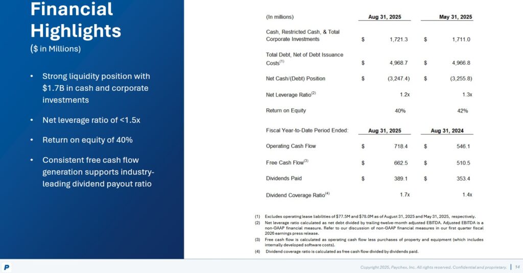 PAYX - Q1 2026 Financial Highlights - September 30 2025