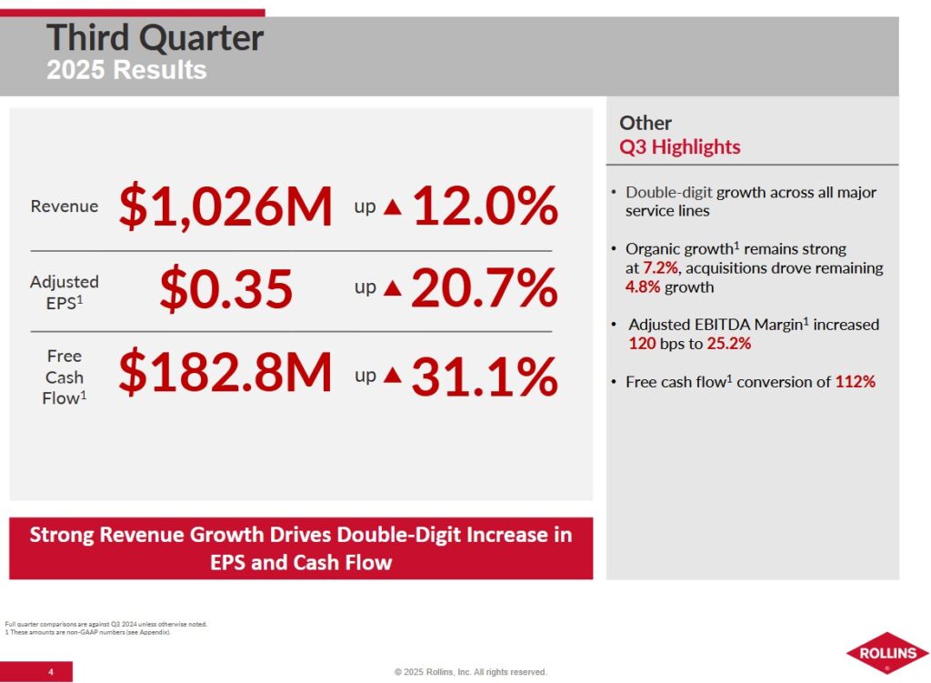 ROL - Q3 2025 Results