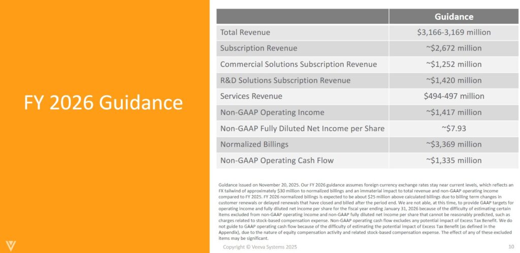 VEEV - FY2026 Guidance - November 20 2025