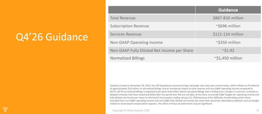 VEEV - Q4 2026 Guidance - November 20 2025