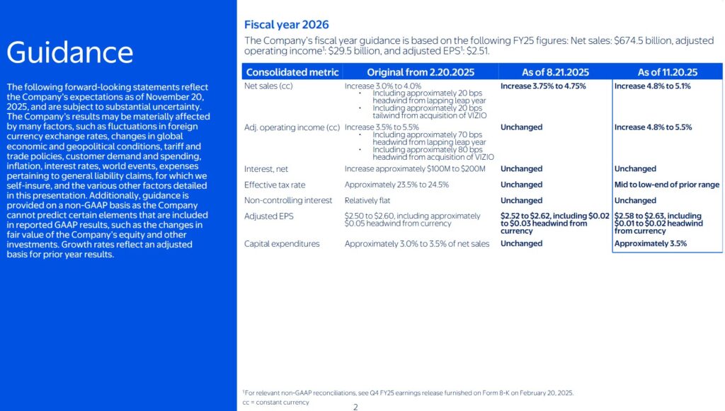 WMT - FY2025 Guidance