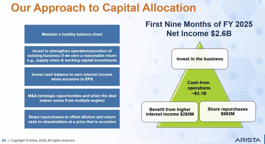 ANET - Approach To Capital Allocation