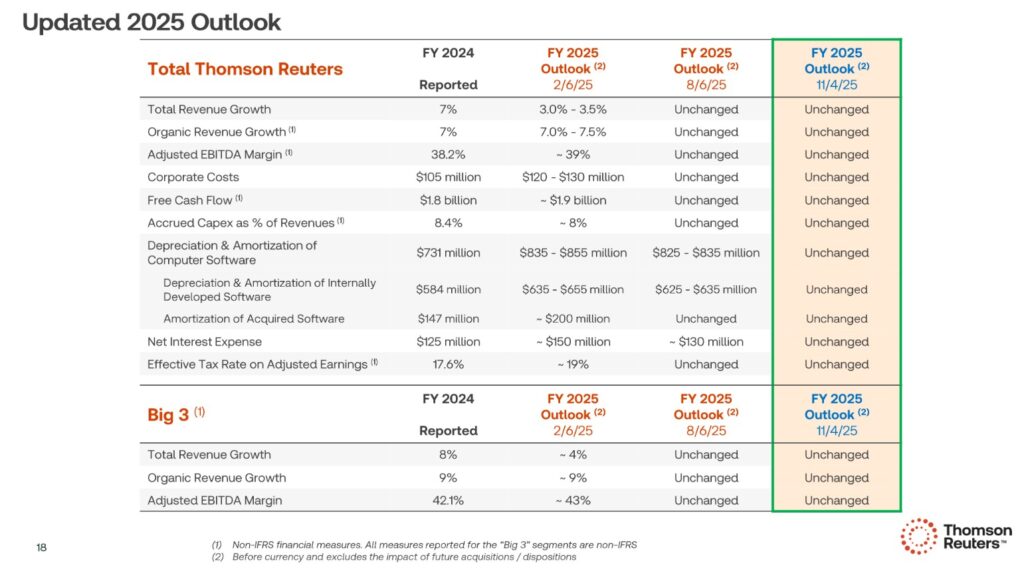 TRI - FY2025 Outlook - November 2025