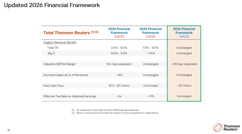 TRI - Updated 2026 Financial Framework - November 2025