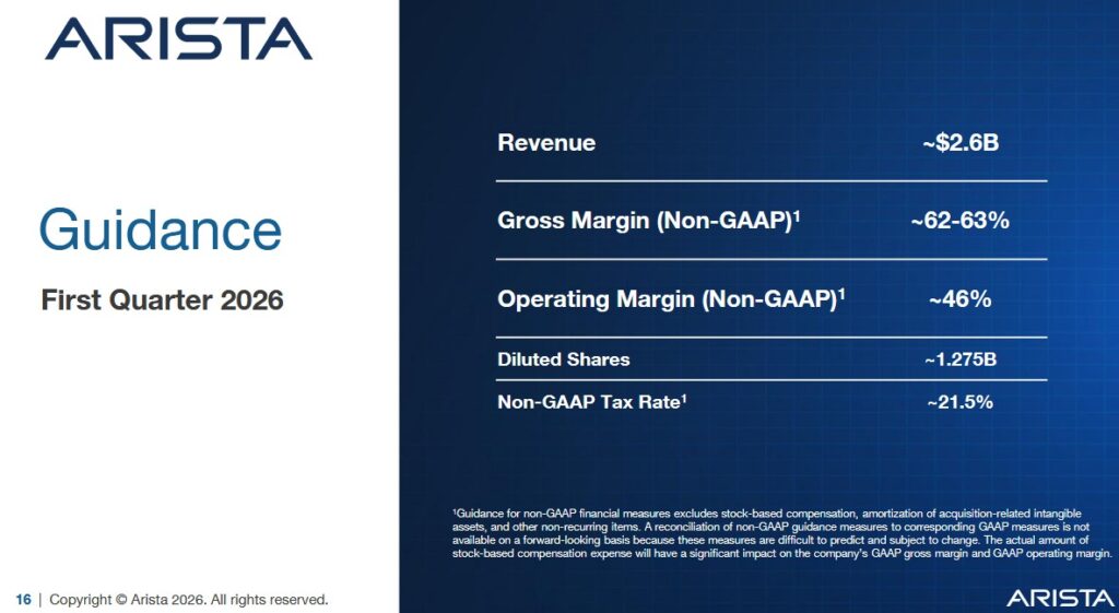 ANET - Q1 2026 Guidance