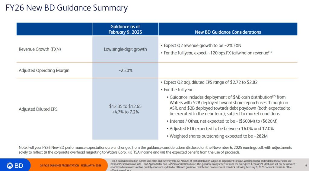 BDX - FY2026 Guidance - February 9 2026