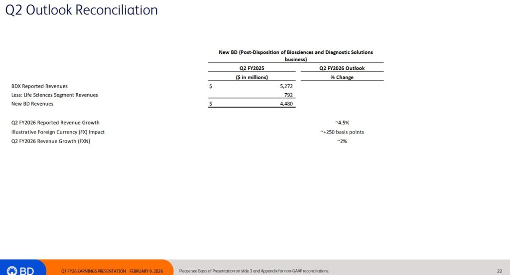 BDX - FY2026 Outlook Reconciliation (1) - February 9 2026