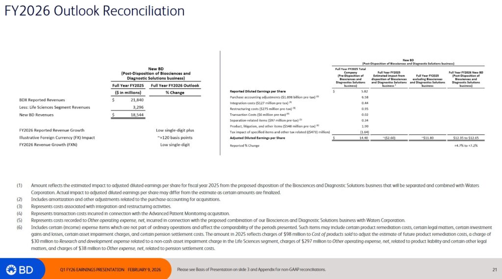 BDX - FY2026 Outlook Reconciliation - February 9 2026