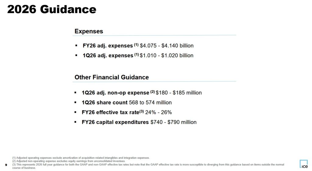 ICE - FY2026 Guidance