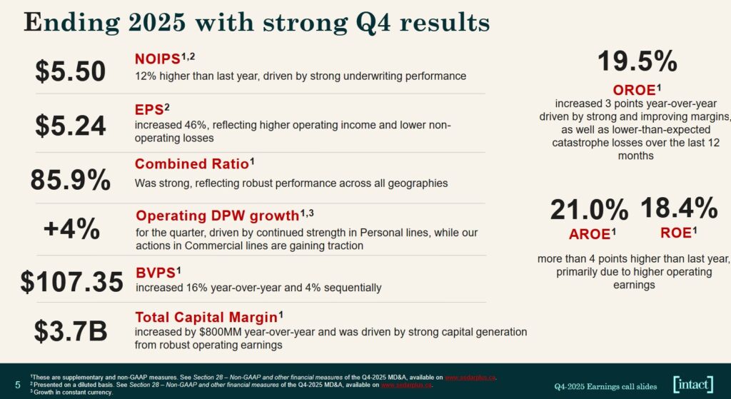 IFC - FY2025 Results
