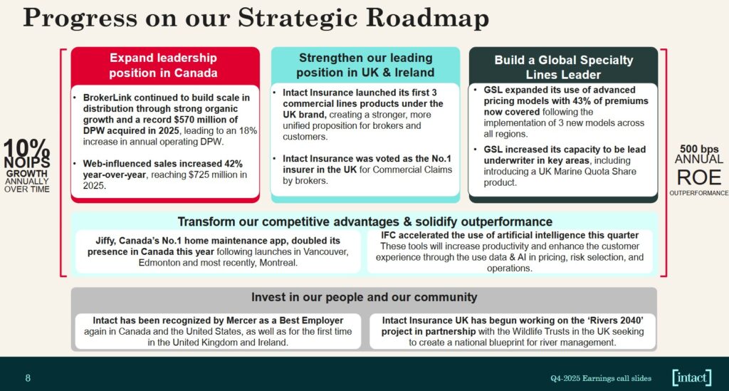 IFC - Progress On Strategic Roadmap - February 2026