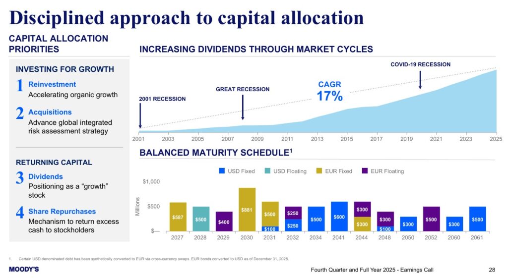 MCO - Disciplined Approach to Capital Allocation - February 18 2026