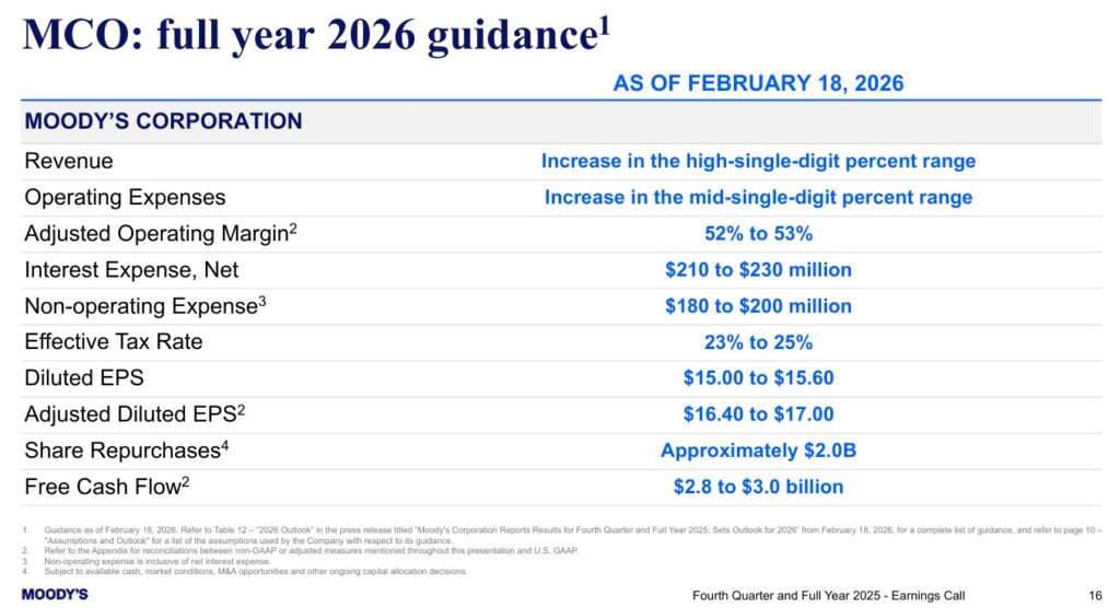 MCO - FY2026 Guidance - February 18 2026