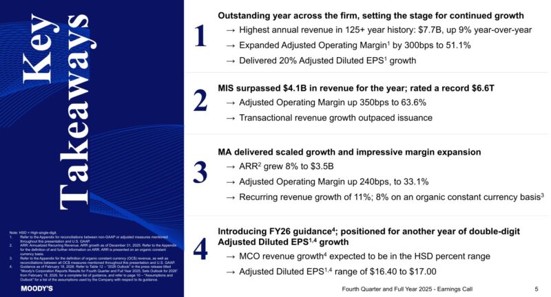 MCO - Q4 and FY2025 Key Takeaways - February 18, 2026