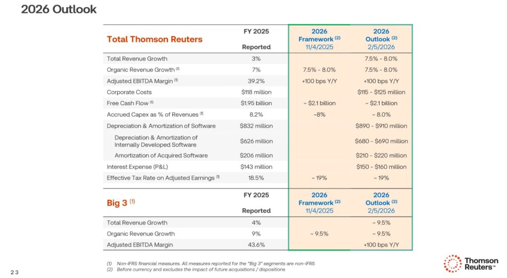 TRI - FY2026 Outlook - February 2026