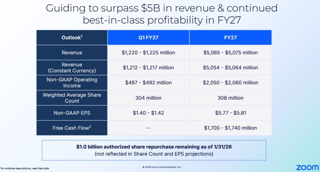 ZM - Q1 and FY2027 Outlook - February 25 2026