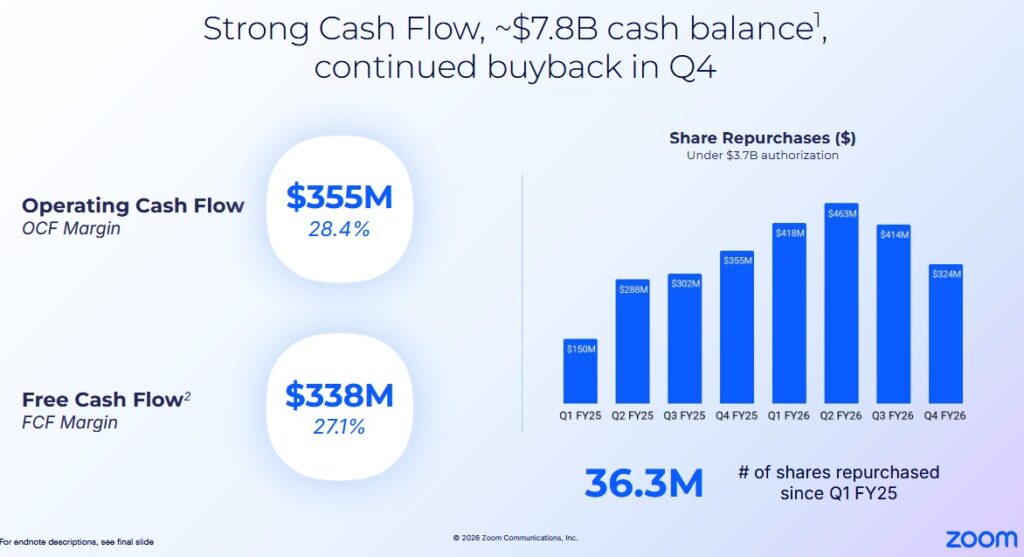 ZM - Strong Cash Flow and Share Buybacks - February 25 2026