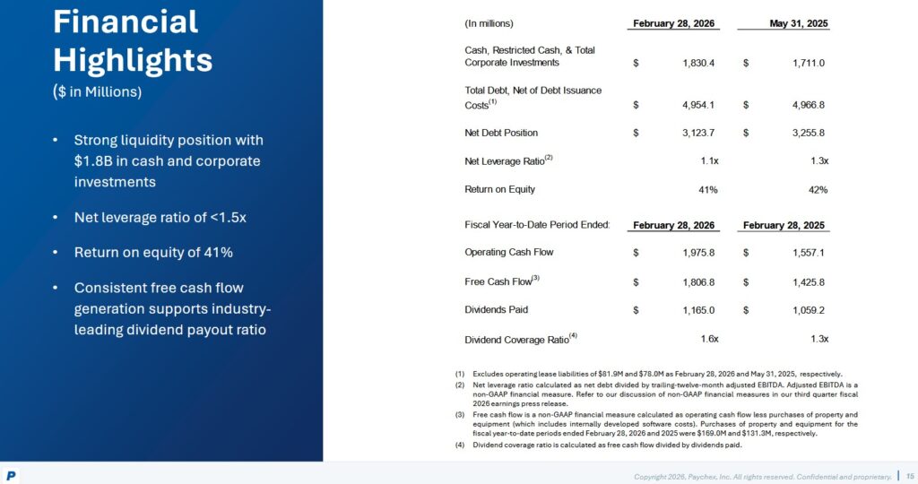 PAYX - Q3 2026 Financial Highlights