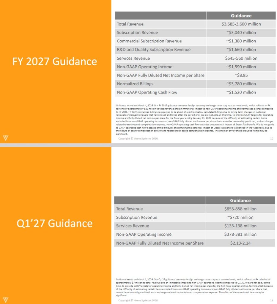 VEEV - Q1 and FY2027 Guidance - March 4 2026