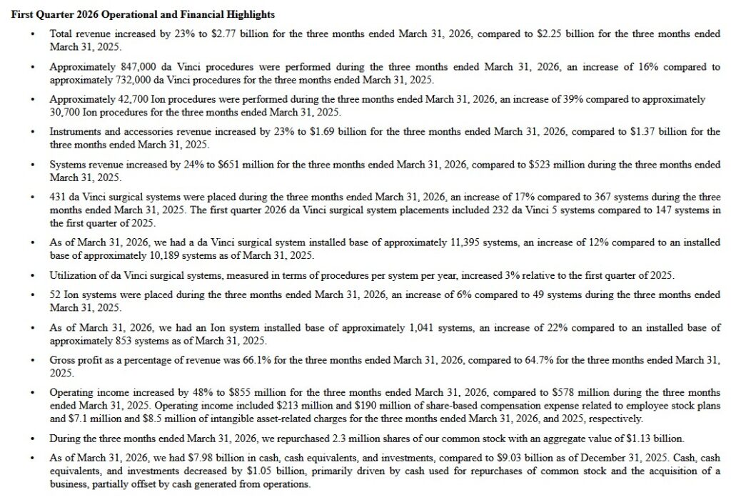 ISRG - Q1 2026 Operational and Financial Highlights