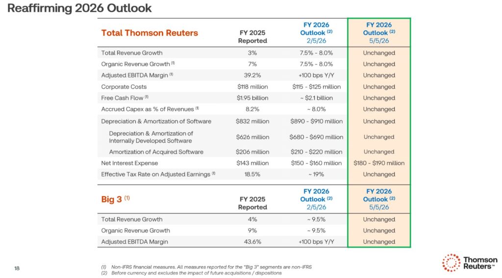 TRI - FY2026 Outlook - May 2026